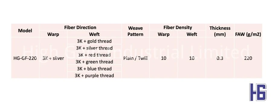 product-900-350 product-900-350