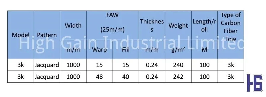 product-879-322 product-879-322